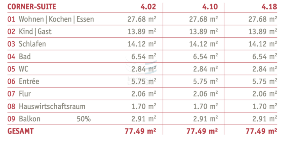 4.10 Tolle Neubauwohnung in Nauen, 14641 Nauen, Etagenwohnung